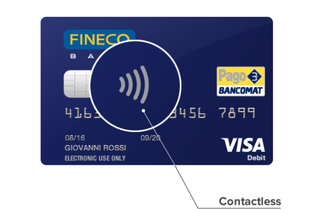 Fineco Bank